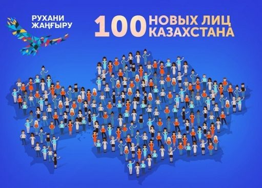 Инновации, личность, перспективы: Максим Рюмин и язык жестов для компьютера