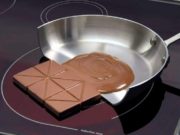 Электрические или индукционные плиты?