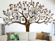 Шежіре онлайн или Родословная в “цифре”