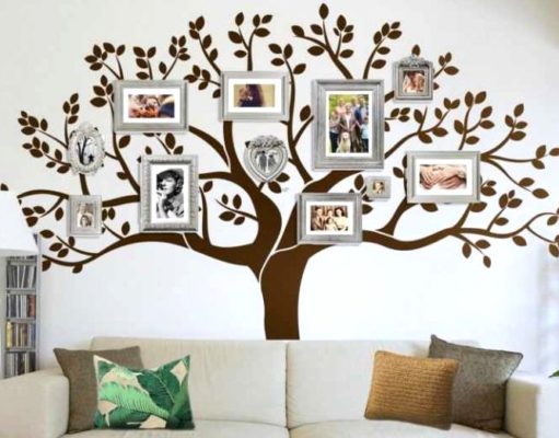 Шежіре онлайн или Родословная в “цифре”