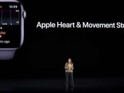 Инсайд: медицинское обслуживание от Apple?