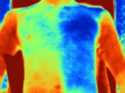 Ткань для эпохи глобального потепления