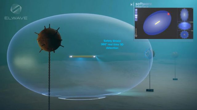 Что будет с подводными дронами в мутной воде?