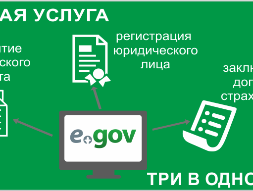 Появился новый сервис по сдаче декларации