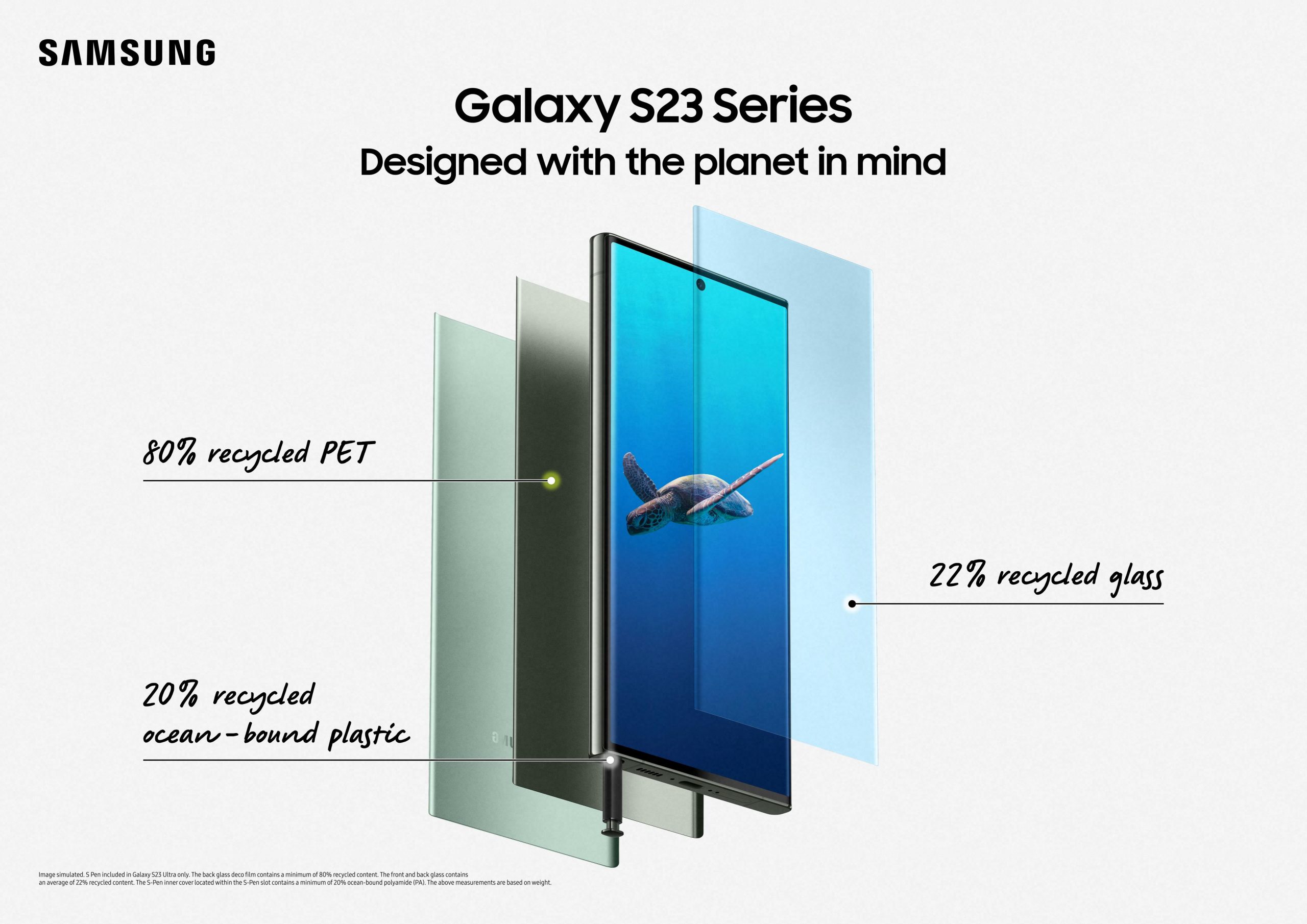 Заявка на лучший смартфон: Samsung представил Galaxy S23