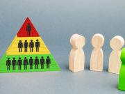 АФМ запускает бот для моментального выявления финпирамид