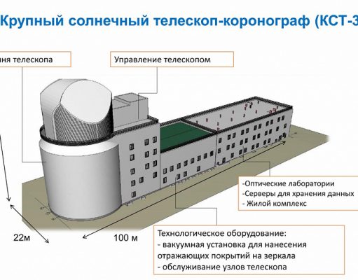 Началось строительство крупнейшего в Евразии солнечного телескопа-коронографа
