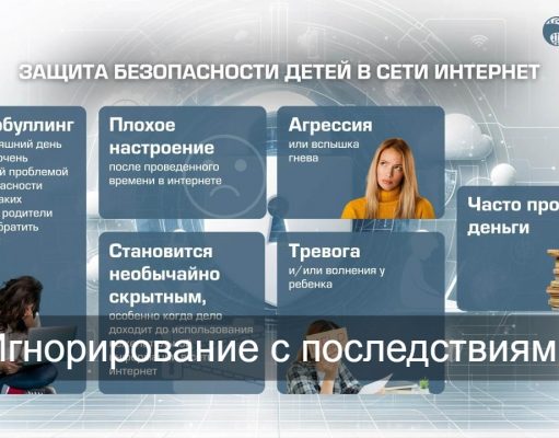 Каждый пятый родитель не знает, какая информация опубликована в соцсетях у его ребенка