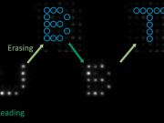 Фотоны вместо электронов: учёные создали оптические блоки для хранения информации