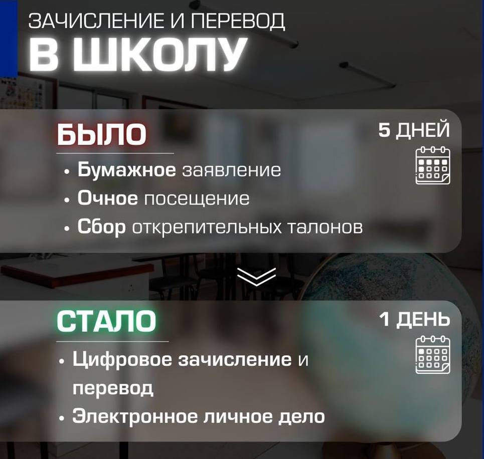 Қазақстан БҰҰ рейтингінде 4 сатыға жоғарылады