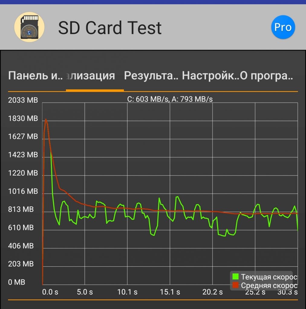 POCOX7 &#8211; сочетание премиального дизайна и высокой производительности