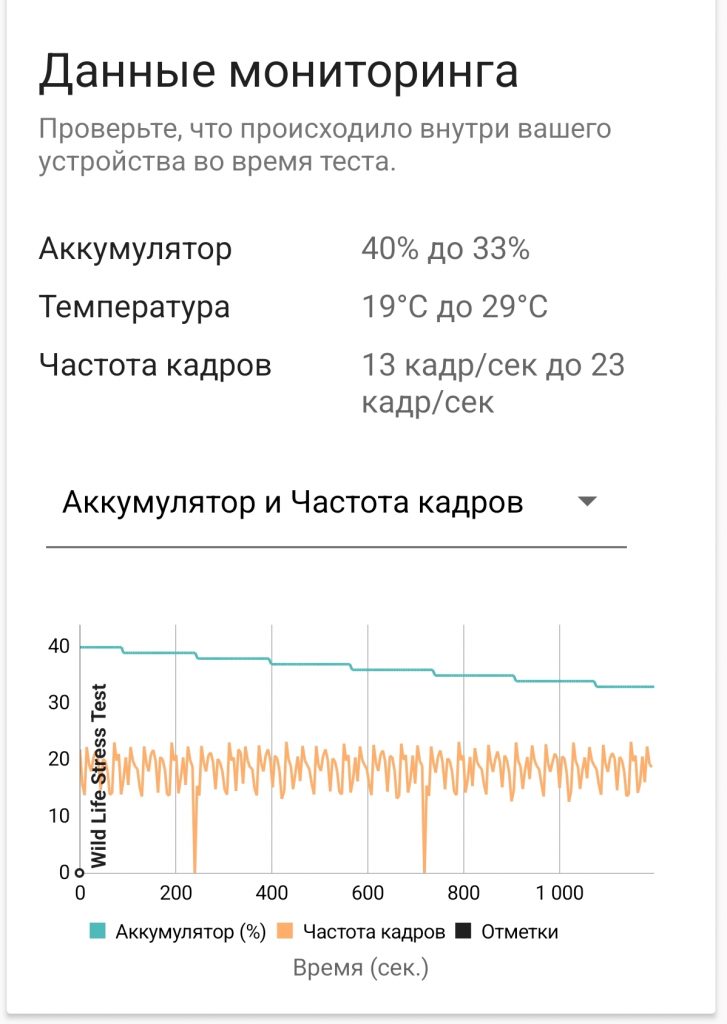 POCOX7 &#8211; сочетание премиального дизайна и высокой производительности