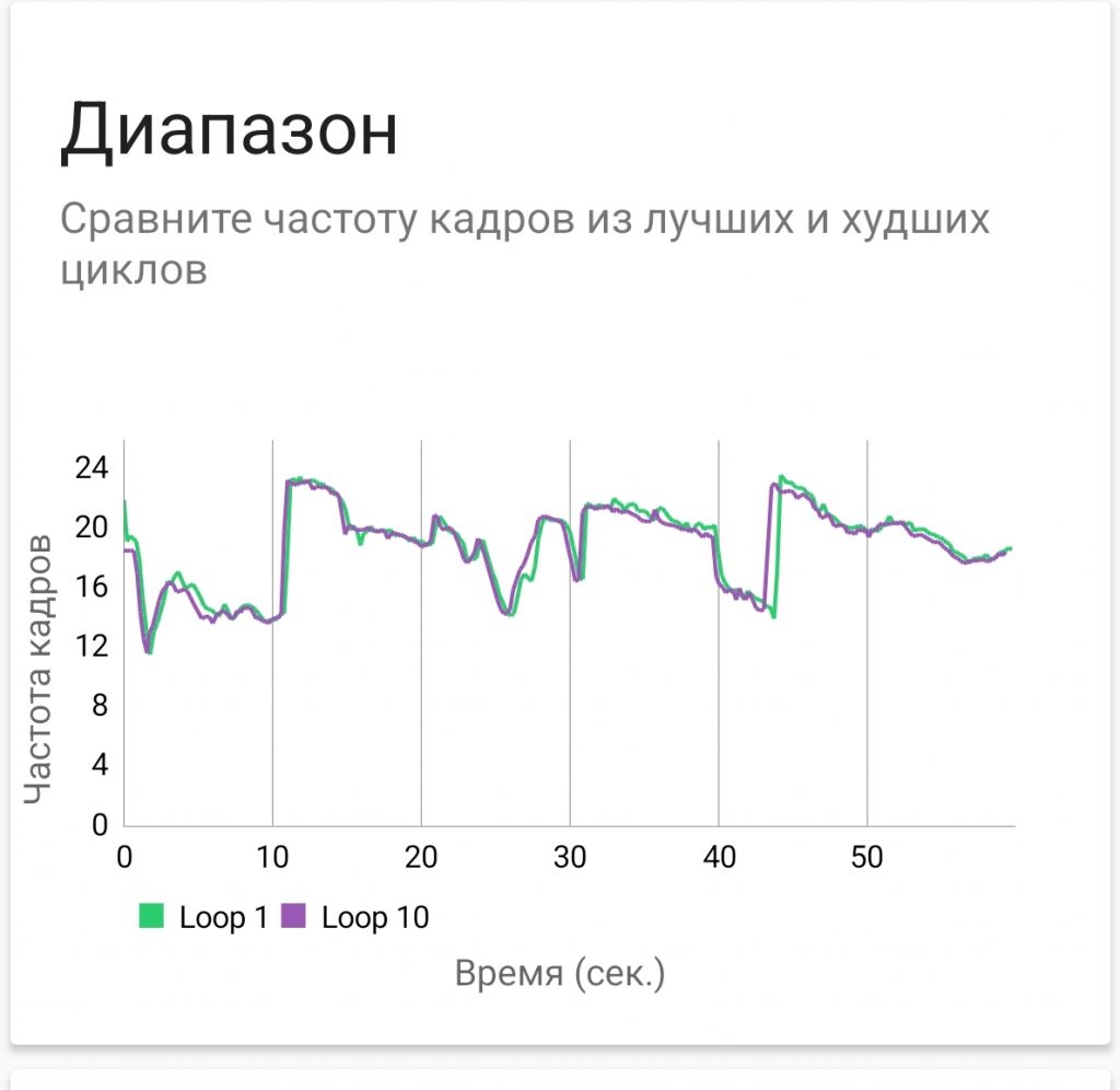 POCOX7 &#8211; сочетание премиального дизайна и высокой производительности