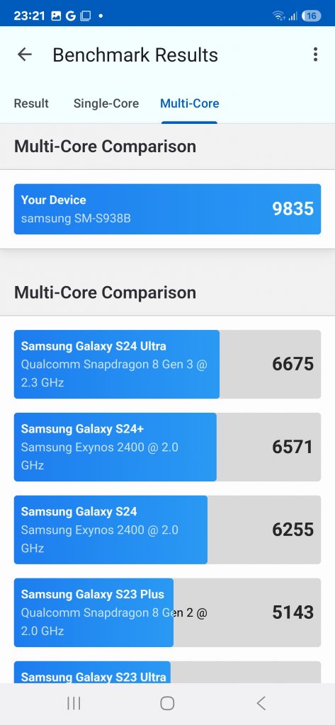 Samsung Galaxy S25 Ultra: мощное устройство с невероятными AI-возможностями