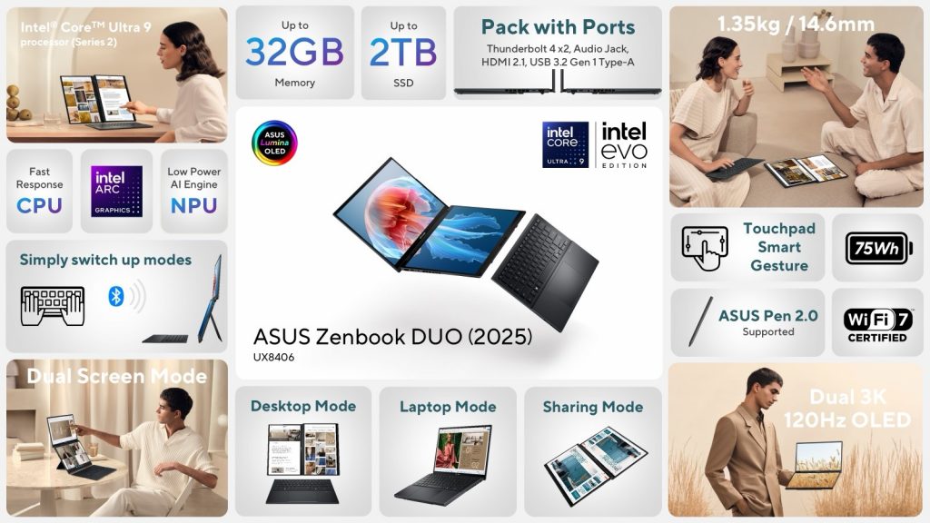 Максимум удобства минимум компромиссов! ASUS Zenbook DUO 2025 в деле