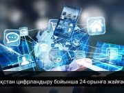 Қазақстан БҰҰ рейтингінде 4 сатыға жоғарылады