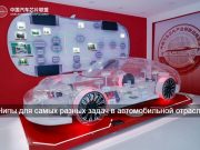 В Китая сегодня нет проблем с чипами?