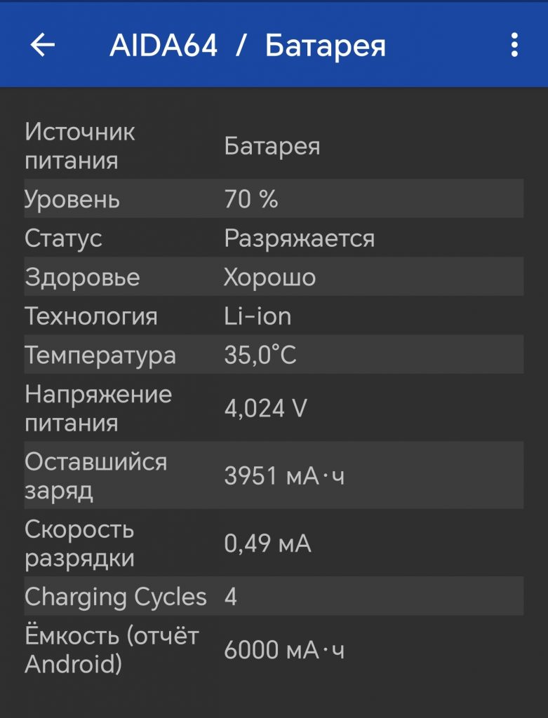 HONOR 400 – смартфон с фантастическими Al-возможностями!