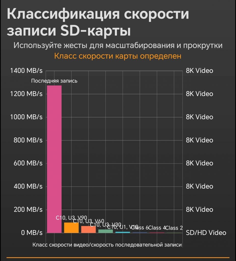 HONOR 400 – смартфон с фантастическими Al-возможностями!