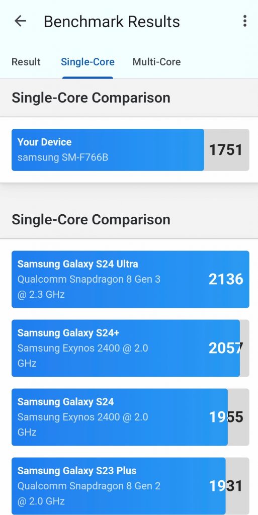 Galaxy Z Flip7 – лучший партнер во время путешествий