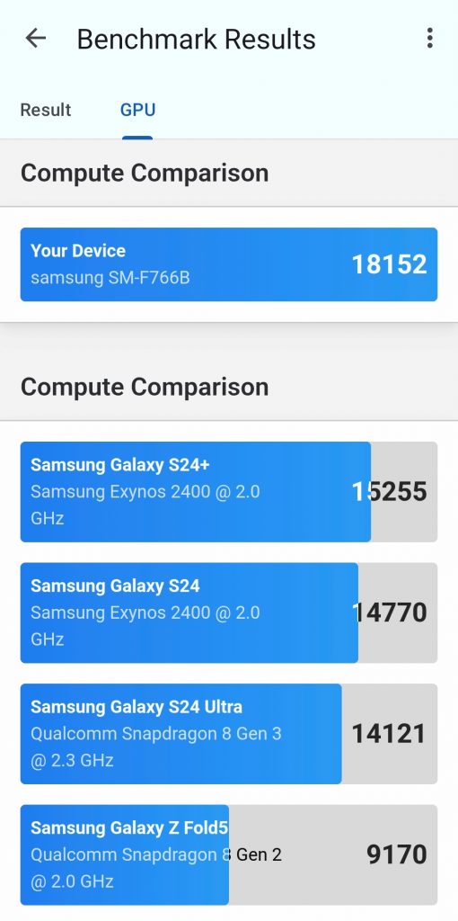 Galaxy Z Flip7 – лучший партнер во время путешествий