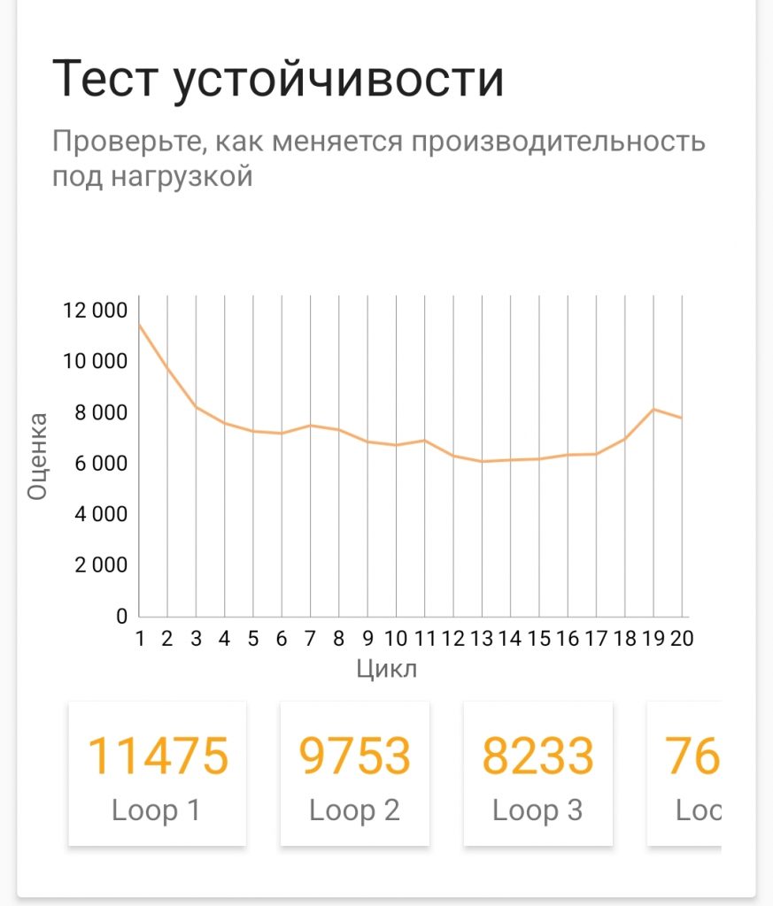 Galaxy Z Flip7 – лучший партнер во время путешествий
