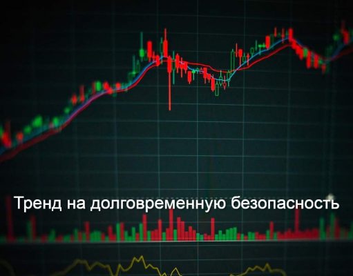 Появится ли киберстрахование в Казахстане