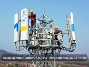 В Китае стремительно растёт число пользователей 5G