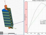 Началось строительство революционной ветровой станции, в которую вложился Билл Гейтс