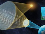 Америкалық компания түнгі энергия тапшылығын шешетін спутниктер әзірлеуде