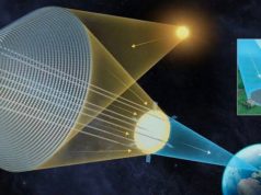 Америкалық компания түнгі энергия тапшылығын шешетін спутниктер әзірлеуде