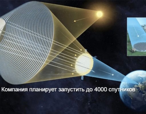 Стартап Reflect Orbital представил систему спутников с зеркалами для подачи солнечного света по запросу ночью