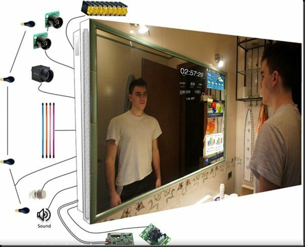 Прочитано в соцсети. “ЧЕЛОВЕК ИСКУССТВЕННЫЙ: ЭВОЛЮЦИЯ В ВЕЧНОСТЬ”