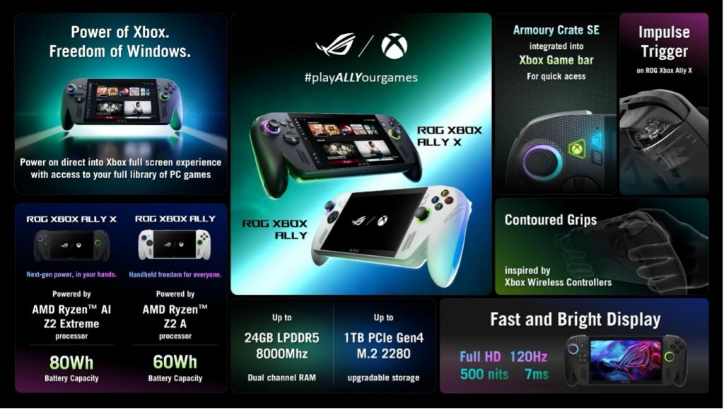 ROG Strix SCAR 18, ROG Xbox Ally X и ROG G700 меняют правила игры