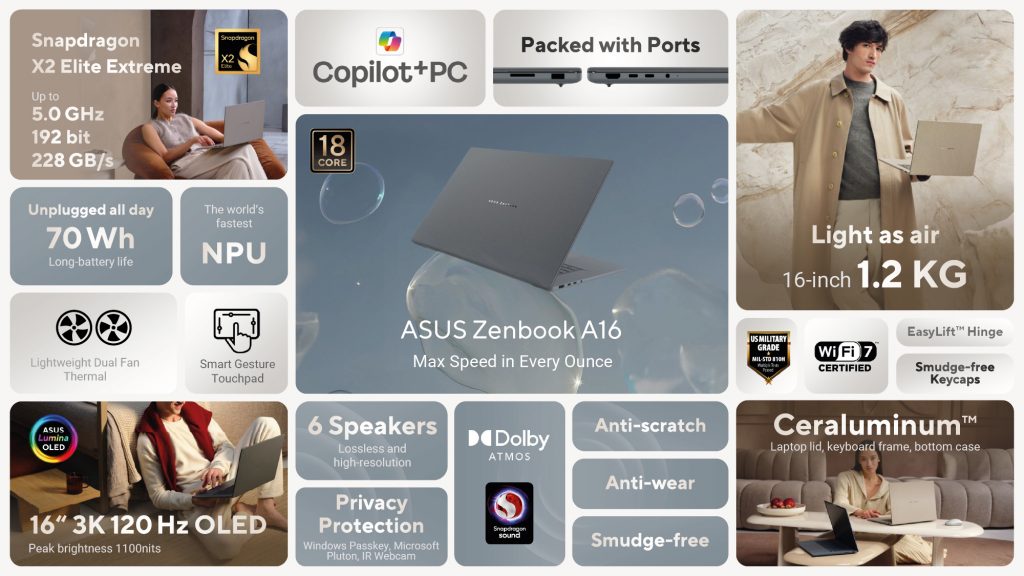 ASUS представляет инновационные решения для работы и креатива. Репортаж о  &laquo;незнакомых знакомцах&raquo;