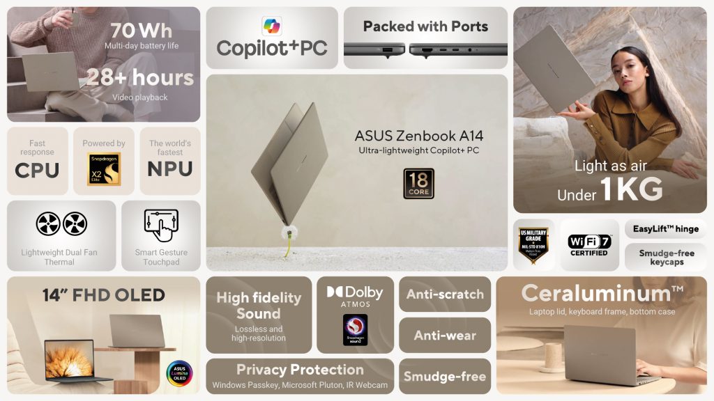 ASUS представляет инновационные решения для работы и креатива. Репортаж о  &laquo;незнакомых знакомцах&raquo;