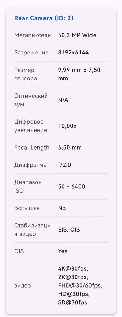 Huawei Mate X7 – утонченная пластичность с серьезным набором камер