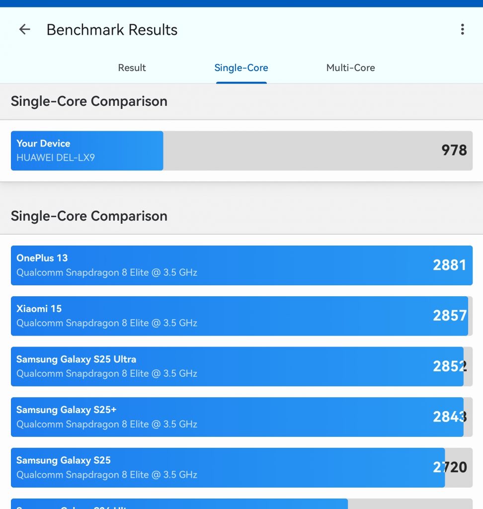 Huawei Mate X7 – утонченная пластичность с серьезным набором камер