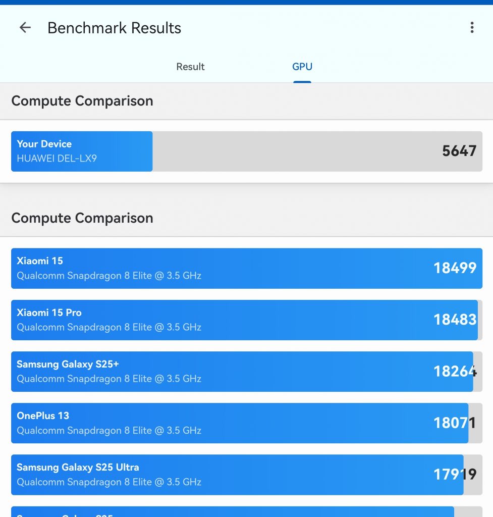 Huawei Mate X7 – утонченная пластичность с серьезным набором камер