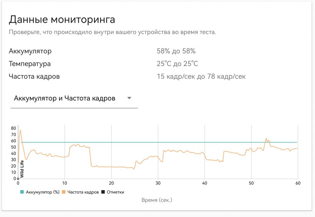 Huawei Mate X7 – утонченная пластичность с серьезным набором камер