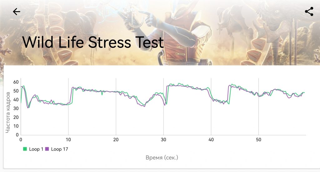 Huawei Mate X7 – утонченная пластичность с серьезным набором камер