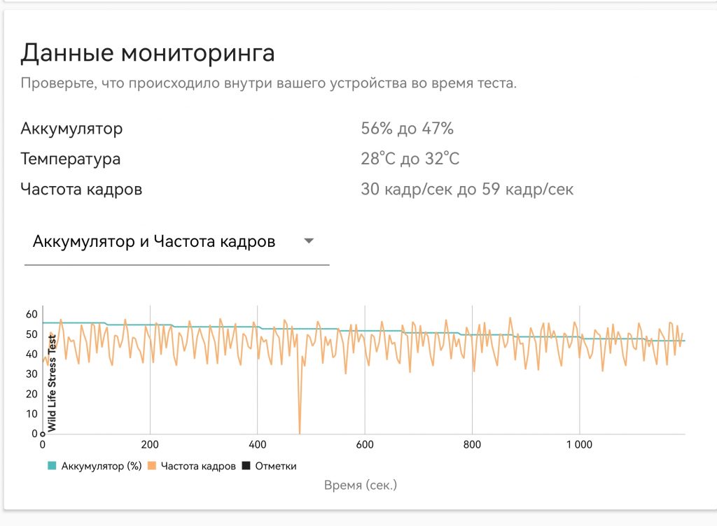 Huawei Mate X7 – утонченная пластичность с серьезным набором камер
