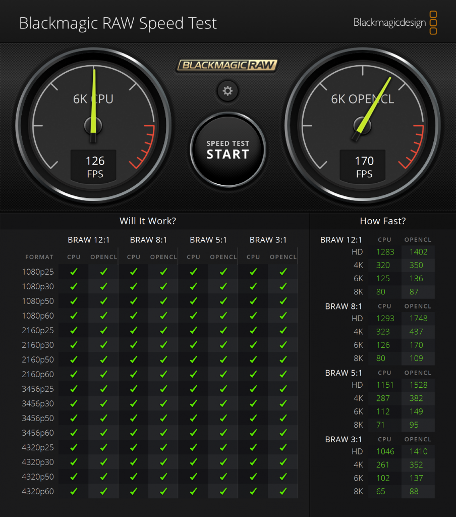 Как ASUS ProArt PX13 GoPro Edition меняет &laquo;правила игры&raquo; или почему твоя студия всегда с  тобой?