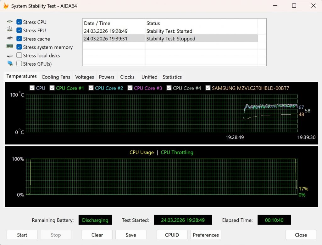 ASUS ExpertBook B9406CAA – ультратонкий, прочный и высокопроизводительный ноутбук для вашего бизнеса