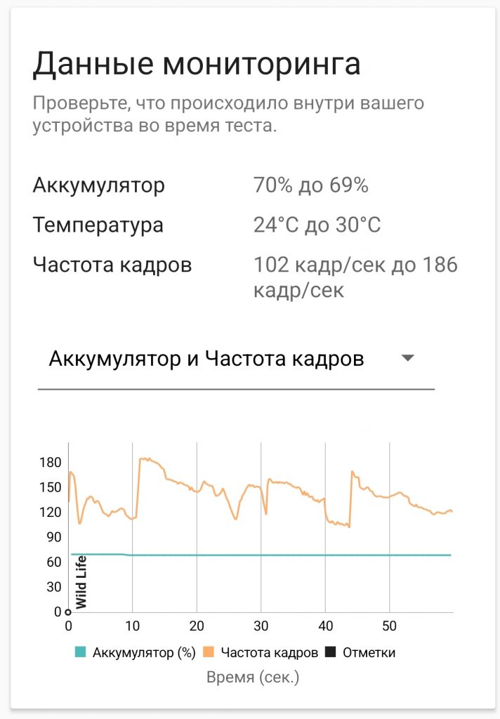 Xiaomi 17 – маленький флагман с большими возможностями