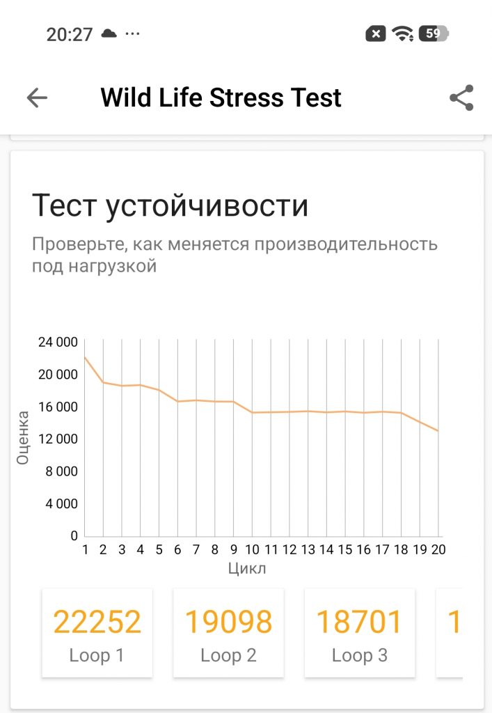 Xiaomi 17 – маленький флагман с большими возможностями