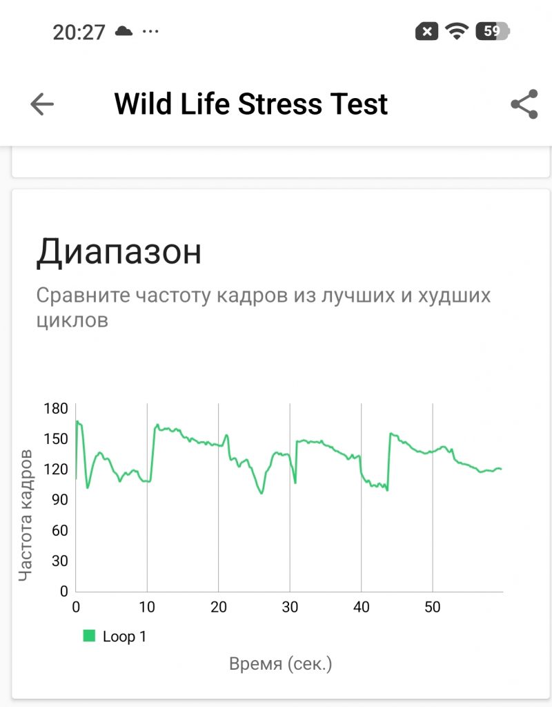 Xiaomi 17 – маленький флагман с большими возможностями