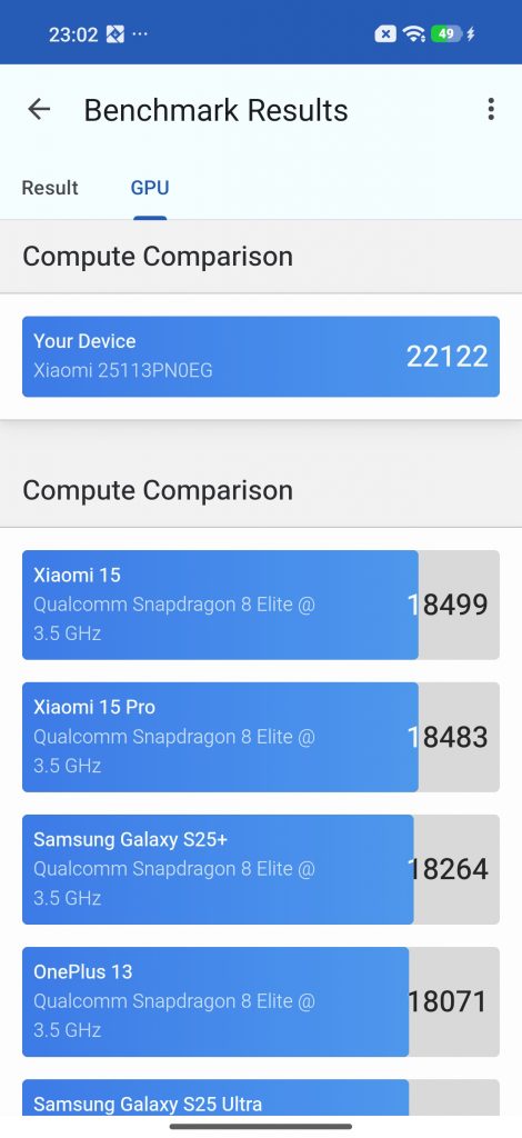 Xiaomi 17 – маленький флагман с большими возможностями