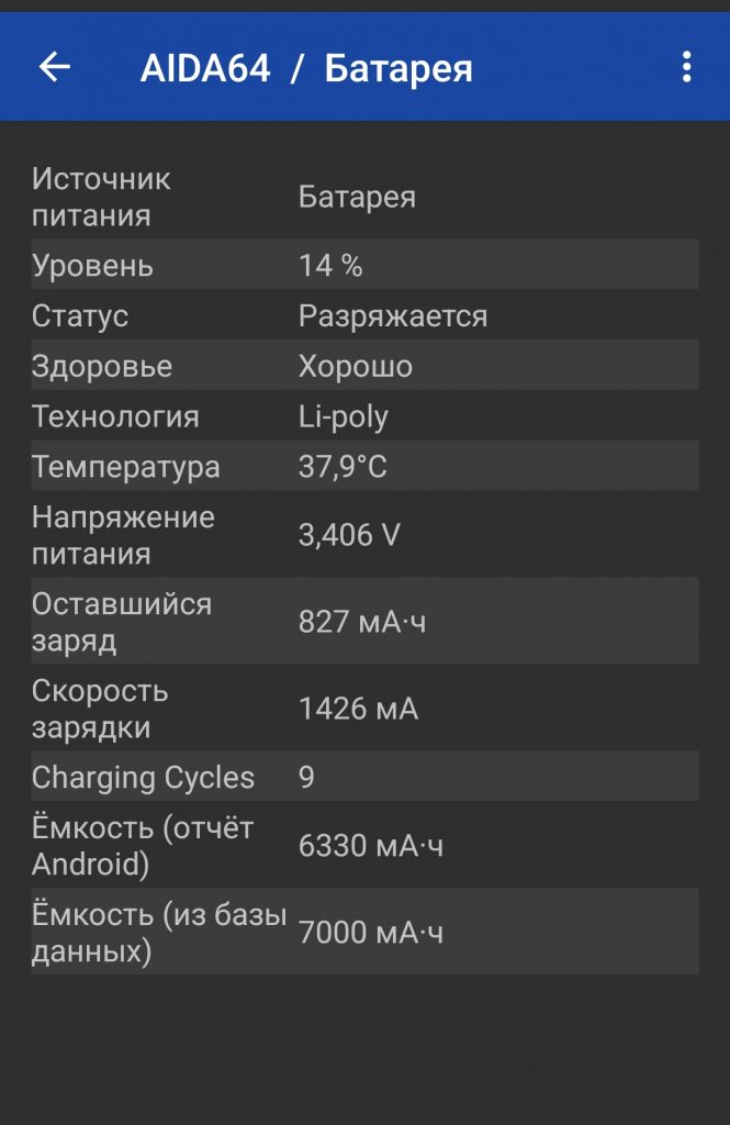 Xiaomi 17 – маленький флагман с большими возможностями