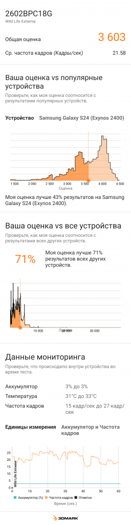 Уверенность, надежность, производительность. Новый уровень мобильного гейминга в POCO X8 Pro Max